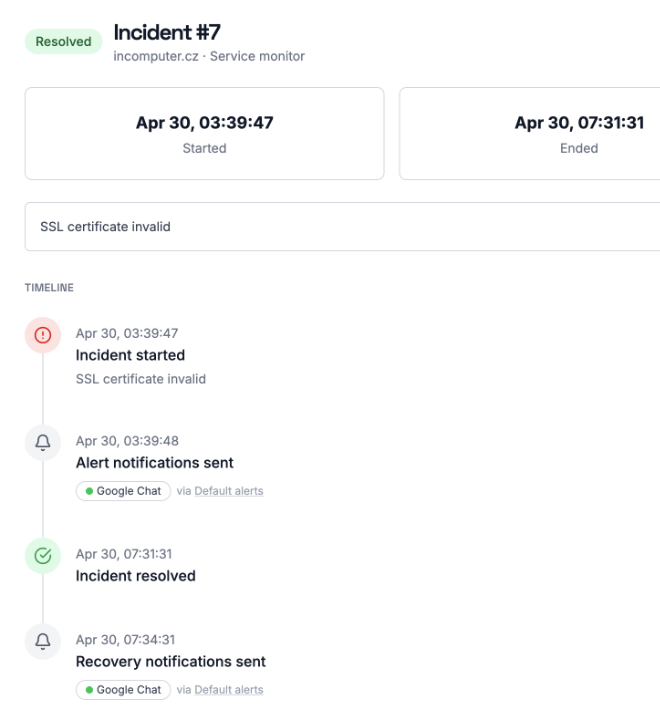 WatchCat incidents overview