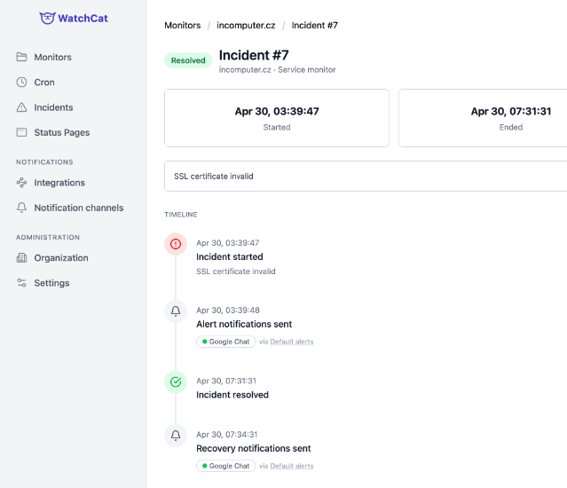 WatchCat incidents overview