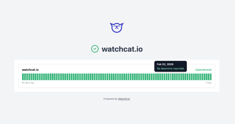 WatchCat status page
