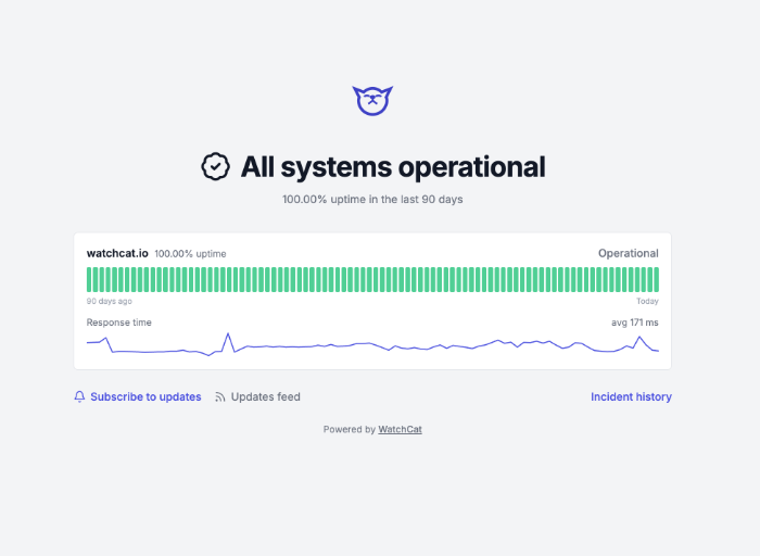 WatchCat status page